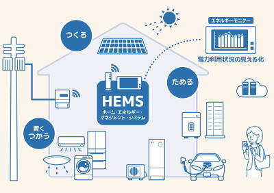 コンセント工事はモンマユニバーサルテクノ株式会社